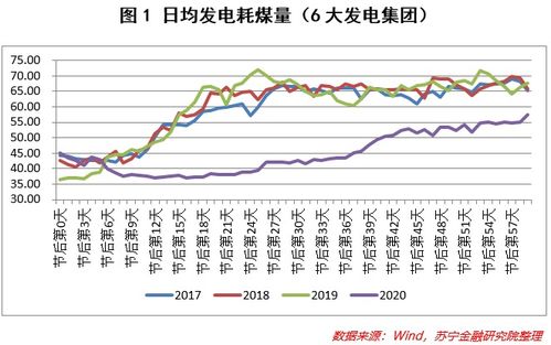 湖沥青等级TMA-30是什么指标？