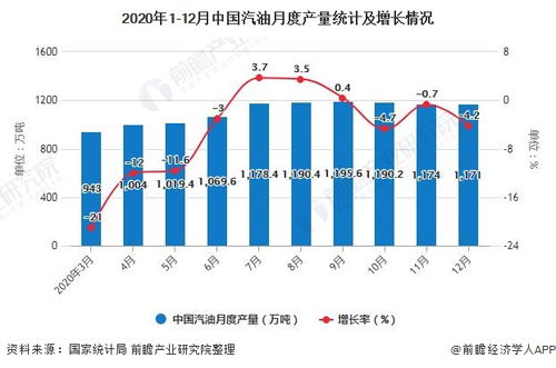 我国的主要进口、出口贸易有哪些行业和产品？