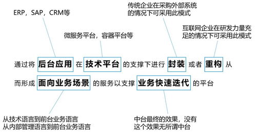 四维交易体系是谁创立的？最近很多人都在说这个？