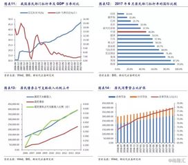 香港设立促进股市流动性专责小组