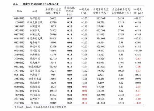 001039基金净值查询