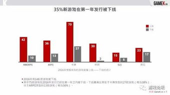 越南旅游手机可以交易国内股市吗?