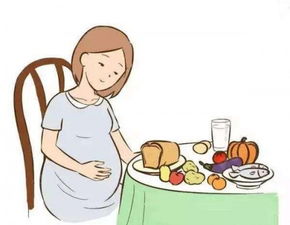 怀孕初期注意事项,为孩子的健康奠定基础