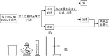 如图1是实验室常用的一些装置. 1 写出如图1所示装置中标有序号的仪器名称 ①试管.②集气瓶. 2 实验室制取并收集二氧化碳气体应选择的装置是BD.该反应的化学方程式为 