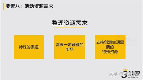 10 如何写活动策划案 9大要素直接套用,有模板有案例 