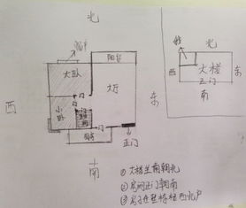 急 要买房,坐南朝北,房子朝西北风水很差 