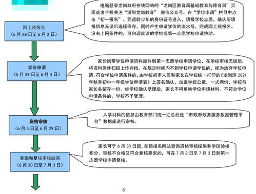 深圳各区小初学位申请时间 流程盘点 2022年参考 