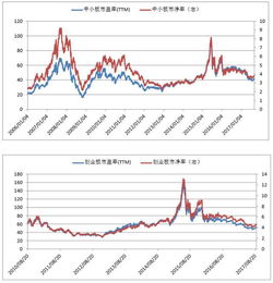 中国股市8月1日沪深港通资金流入流出一览表