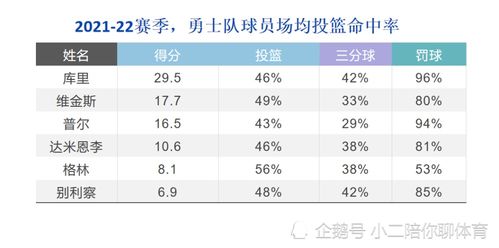 足球队员数量排名