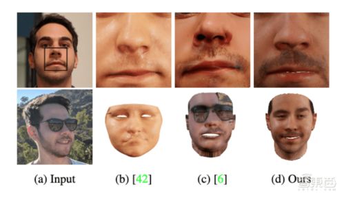 造 个自己去开会 最牛3D人脸建模系统,输入一张照片就行