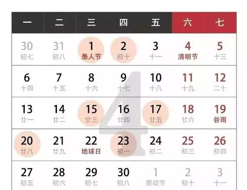 2020年装修开工吉日统计大全,赶紧收藏好了