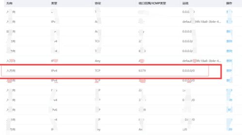 redis连接超时时间参数配置(redis timeout配置)