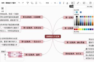 如何使用思维导图在线网站绘制漂亮的思维导图