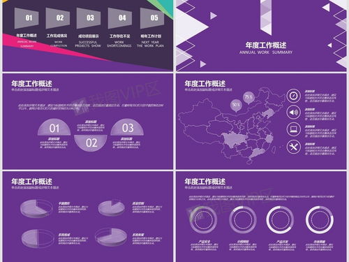 工作汇报年终总结业绩报告PPT模板模板下载 PPTX格式 商务汇报大全 PPT模板 