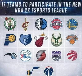 美国篮球协会nba全称