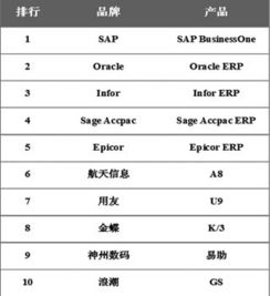 湖南电销外呼系统软件排名（电销外呼系统哪个最好用）