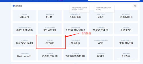 FIL币是什么公司在抄作 USDT行情