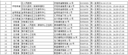 紧急扩散 梁平有没有坐过这趟列车的乘客,同行有8名核酸阳性的