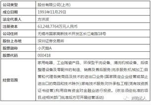 未上市公司将被上市公司收购，我是未上市公司的小股东我和家属，能买卖上市公司的股票吗