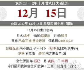 2017年农历十月二十八是几月几号,是什么日子