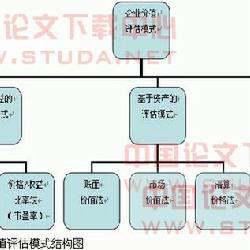 简述通货紧缩的类型