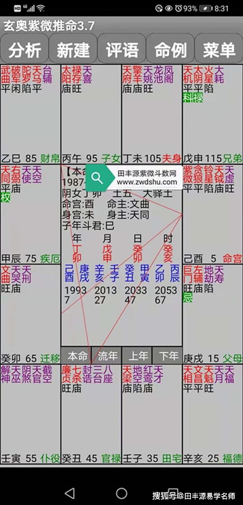 紫微斗数如何看考试学历