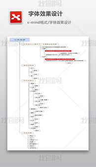 2018年8月字体效果设计方法思路规划模板下载 