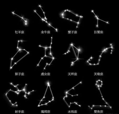 和巨蟹座最适合配对的星座(和巨蟹座最适合配对的星座是什么)(和巨蟹座最配的三个星座)