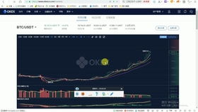 bsv币2021年价格,BSV-比特币SV是什么？