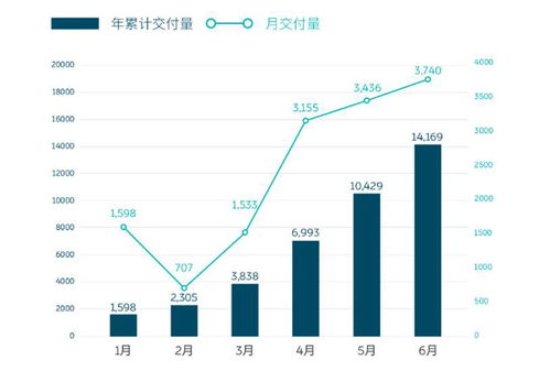 融资100万跌多少平仓,豗砯怎么读 融资100万跌多少平仓,豗砯怎么读 词条