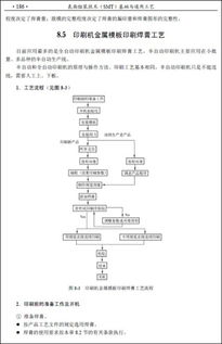 smt表面贴装技术的毕业论文