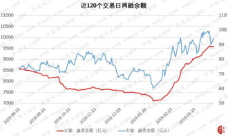 什么是“泛浦东板块”，为什么不包括ST东航