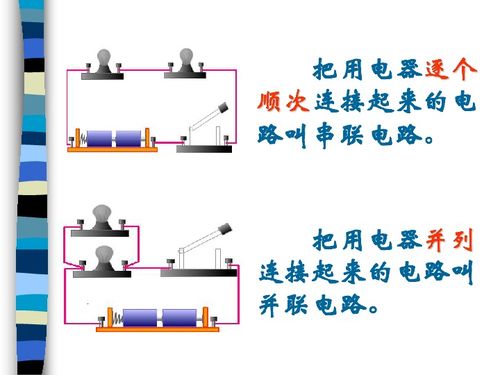 13.2 电路连接的基本方式下载 物理 