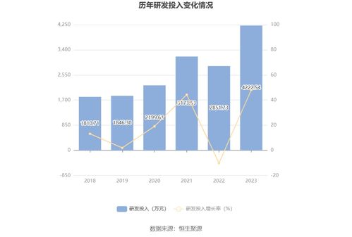  富邦股份企业情况,公司简介 天富官网