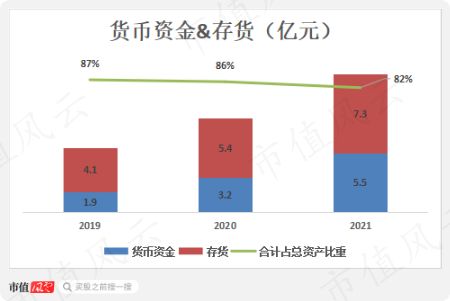 金发科技分红