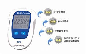 欧姆龙血糖仪HEA 230 家用血糖测试仪器测血糖