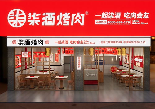 烤肉品牌加盟排行榜最新加盟店排行榜烤肉 中医养生馆加盟店排行榜  