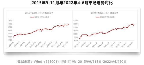 睿远基金公司