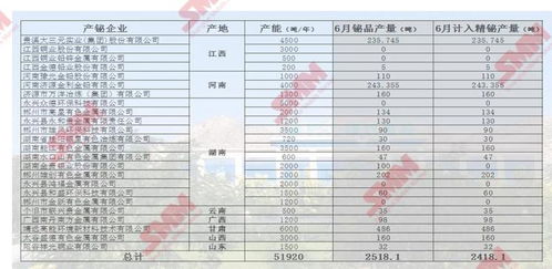 icp币未来价格预测最新消息最新,icp是什么币?