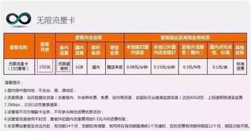 电信卡流量靠谱吗？电信流量卡靠谱吗