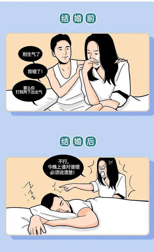 为什么男人结婚前后判若两人 第一条就笑喷了,哈哈哈哈