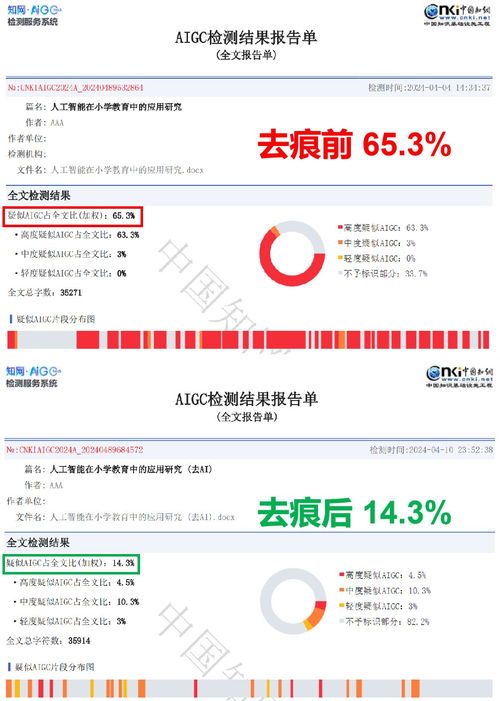 如何避免毕设查重率过高？专家来给你支招