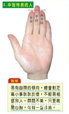 手指算命,手指长短判断一个人的个性 2
