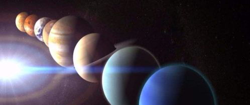 九星连珠 是什么天文现象 为何总与地球的发展联系到一起