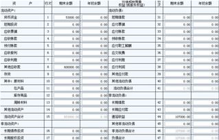 比亚迪股份有限公司应收账款存在哪些问题