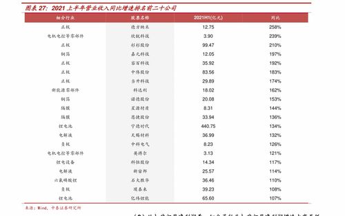 银行最认可的二本财经大学