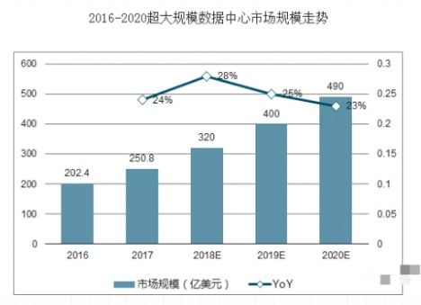 2022年fil币官方最新消息,MFC中WM_USER 2022是什么消息? 2022年fil币官方最新消息,MFC中WM_USER 2022是什么消息? 生态