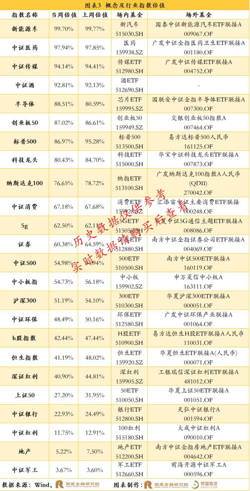 股票指数4000点是什么意思？是总股本吗？