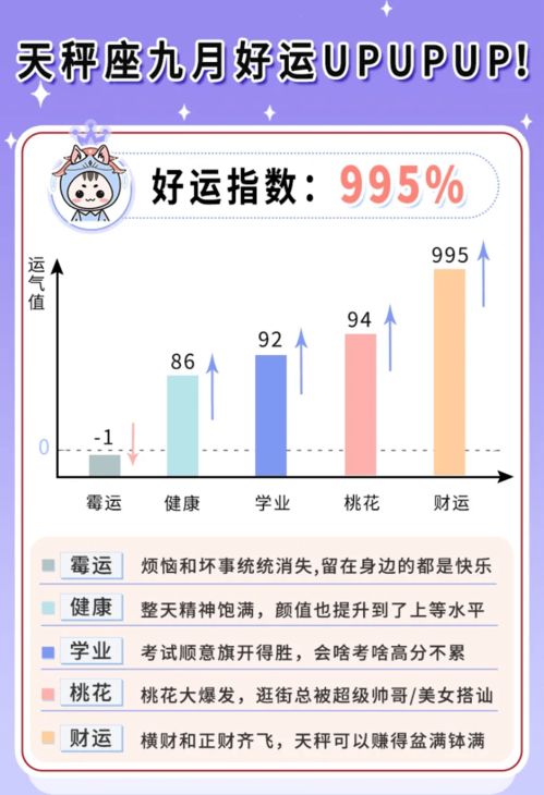 天秤座怎么可怕了,为什么说天秤座很恐怖