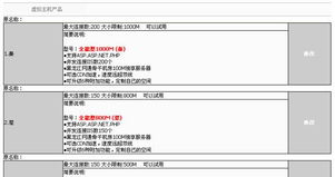 什么叫域名 如何注册域名 (黑龙江注册虚拟主机域名)